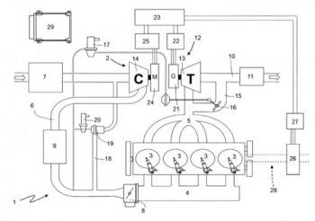 Ferrari заяви патент за 4-цилиндров мотор с електрически компресор и регенерация 