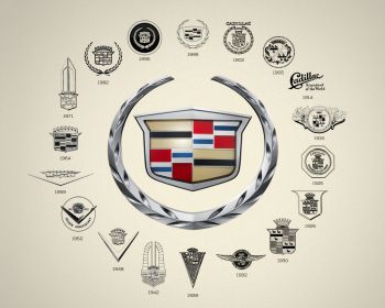 На днешната дата е основана Cadillac Motor Car Company