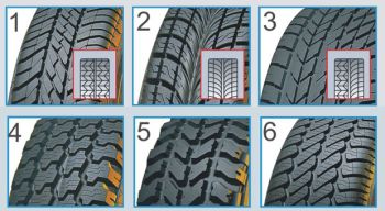 Как да разчитаме обозначенията по автомобилните гуми?