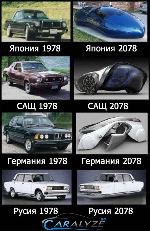 Как ще изглеждат колите в бъдещето