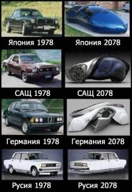 Как ще изглеждат колите в бъдещето