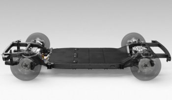 Hyundai и Canoo със съвместна платформа за електромобили