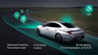 Hyundai Motor с уникална система за адаптивно автоматично превключване на предавките