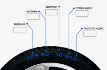 Какви летни гуми да изберем?