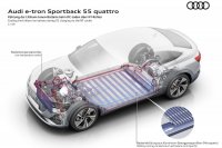 Audi e-tron: производителността на зареждането е важна, но не е всичко