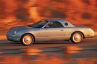 През 2005 г. на днешната дата произвеждат последния Ford Thunderbird