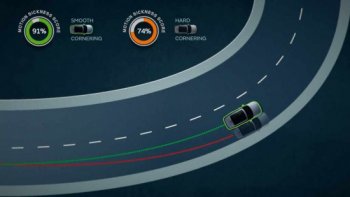 Jaguar Land Rover работи по софтуер за по-малко прилошаване на борда на автономните си коли (Видео)