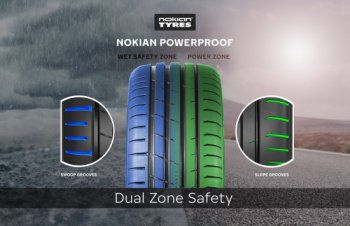 Новите Nokian Powerpoof SUV и Nokian Wetproof SUV са базирани на печеливши технологии
