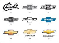 Днес да почерпят от Chevrolet за ЧРД