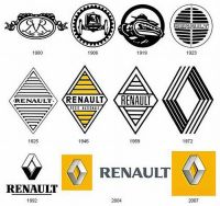 На днешния ден през 1898 г. в автомобилна историята навлиза и Renault